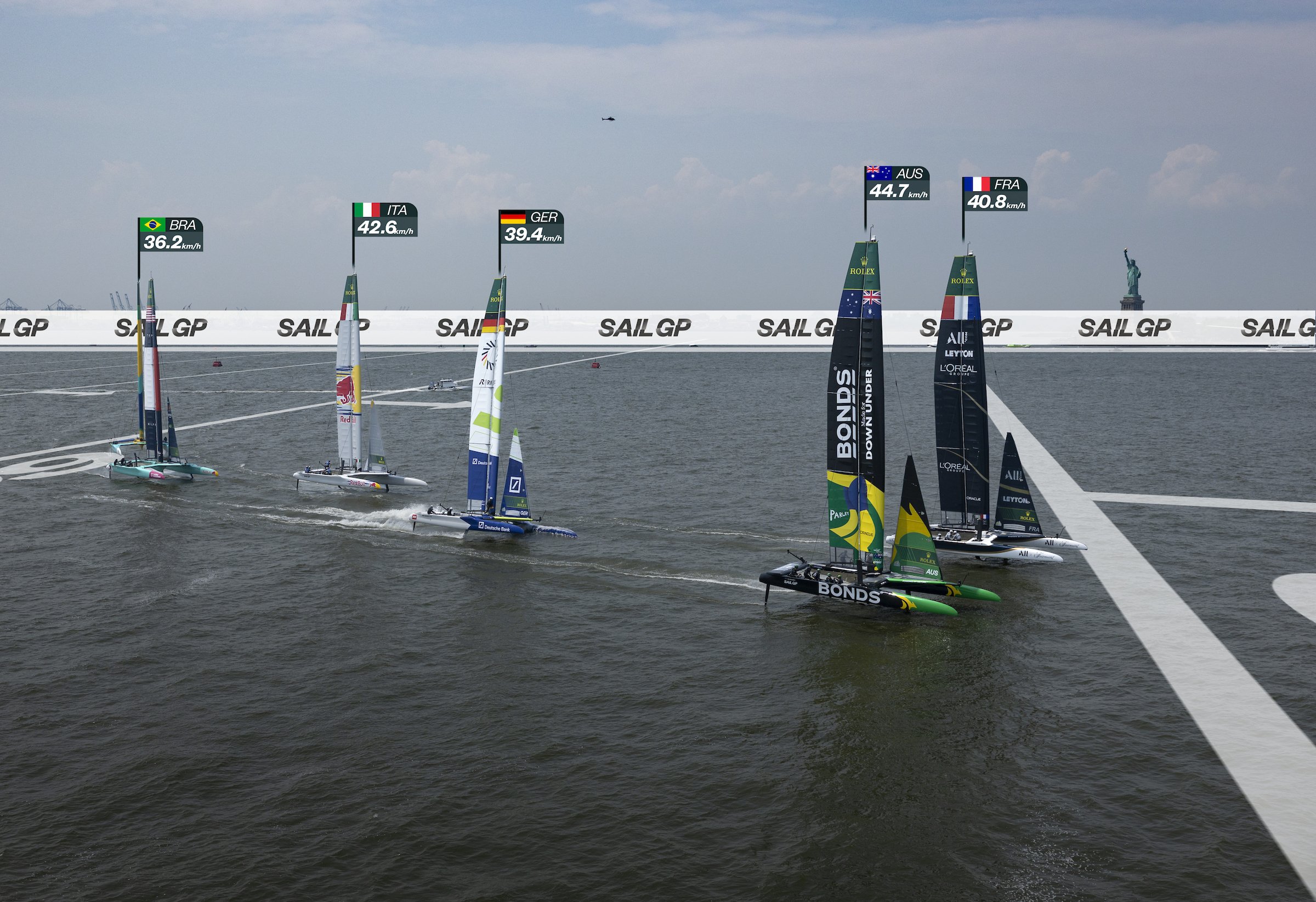 Great Britain Sail Grand Prix 2026: Will the Black Foils Outperform the BONDS Flying Roos in Portsmouth?