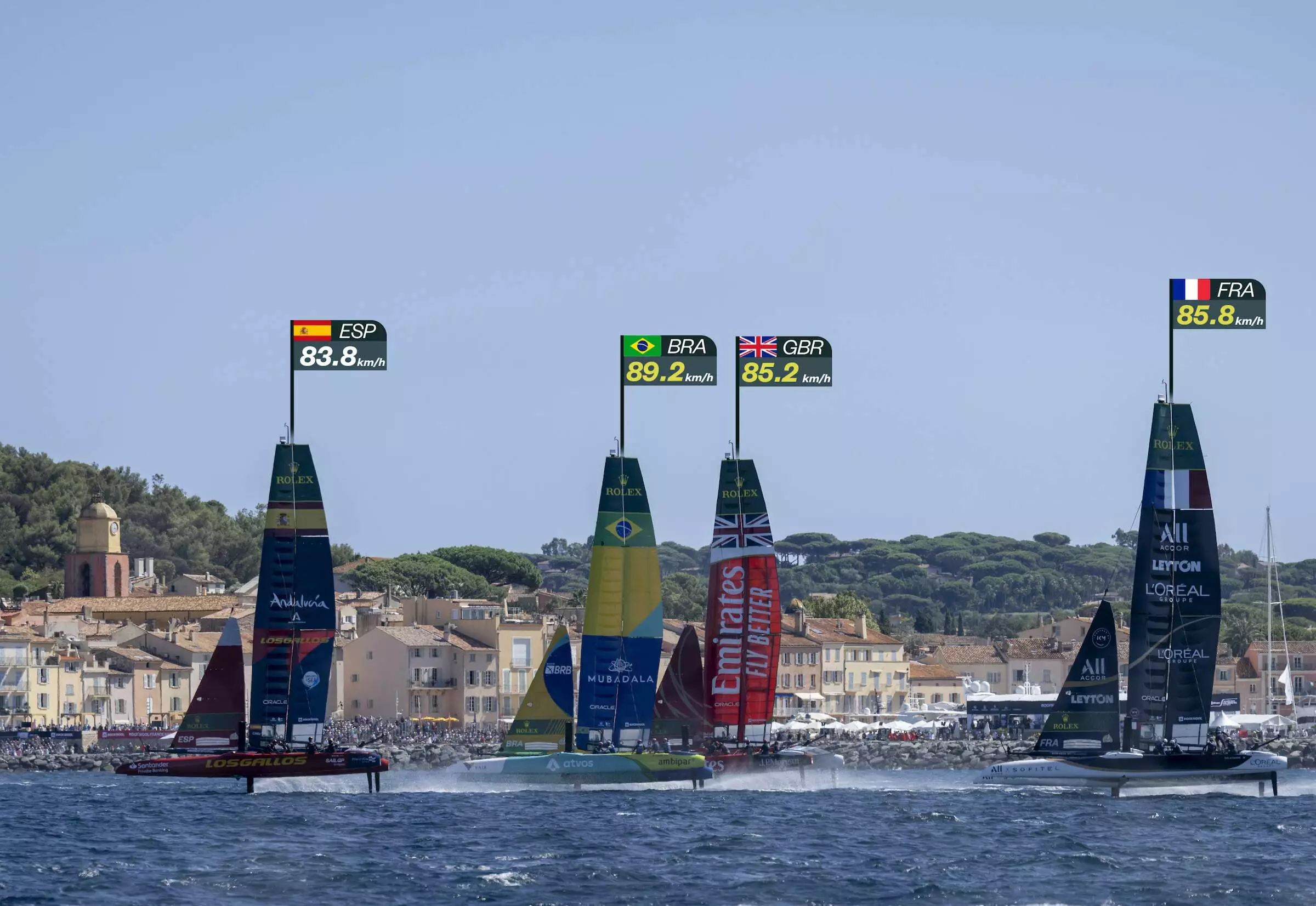 sail-gp