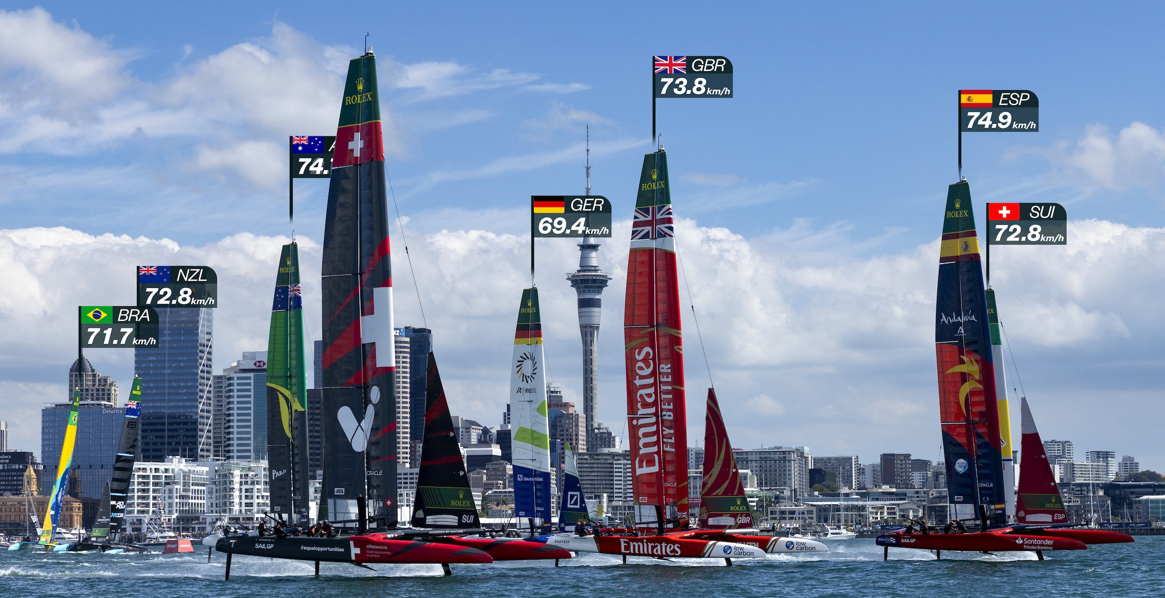 sail-gp