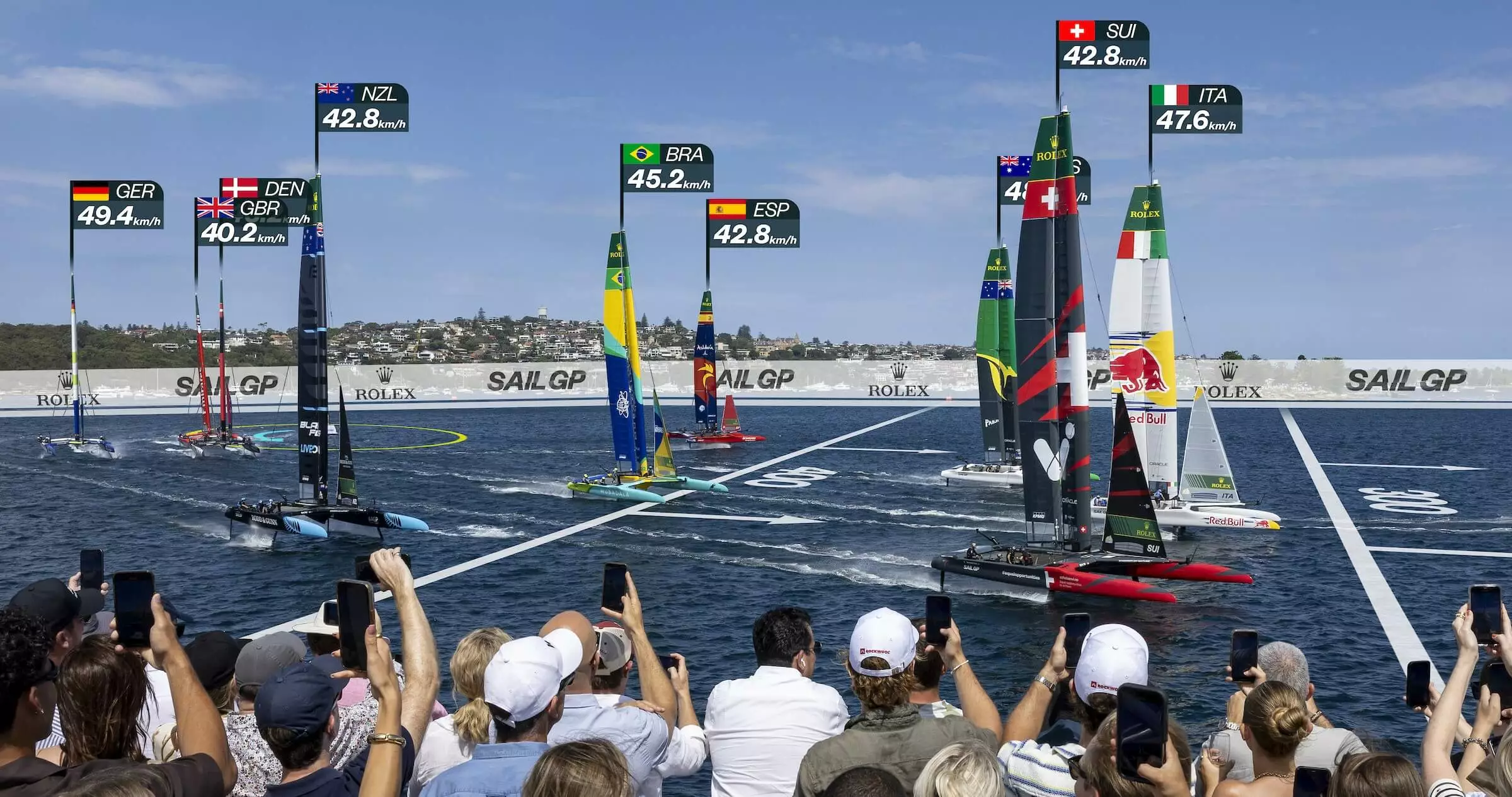 sail-gp