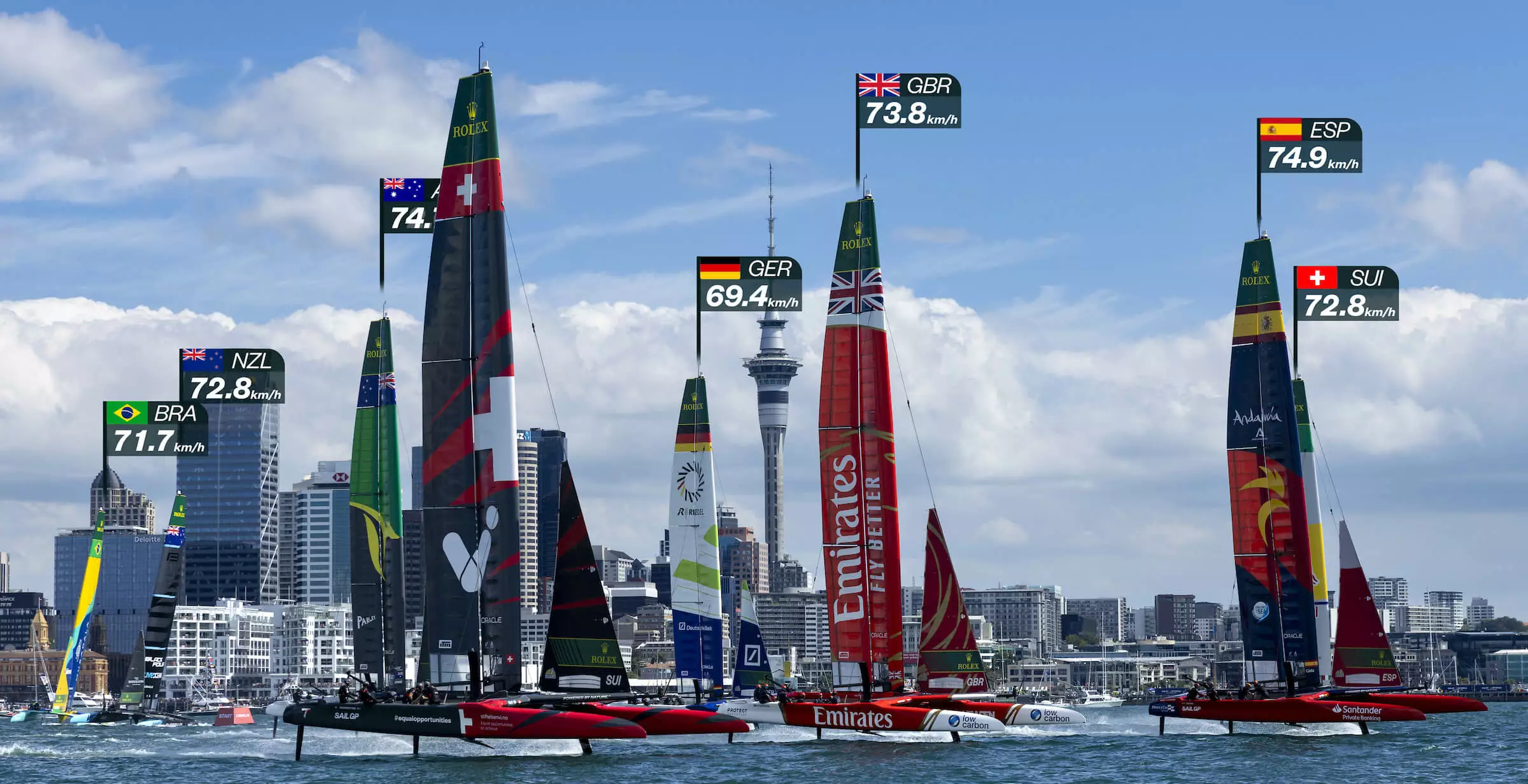 UK Betting & Gambling Sites in June 2026