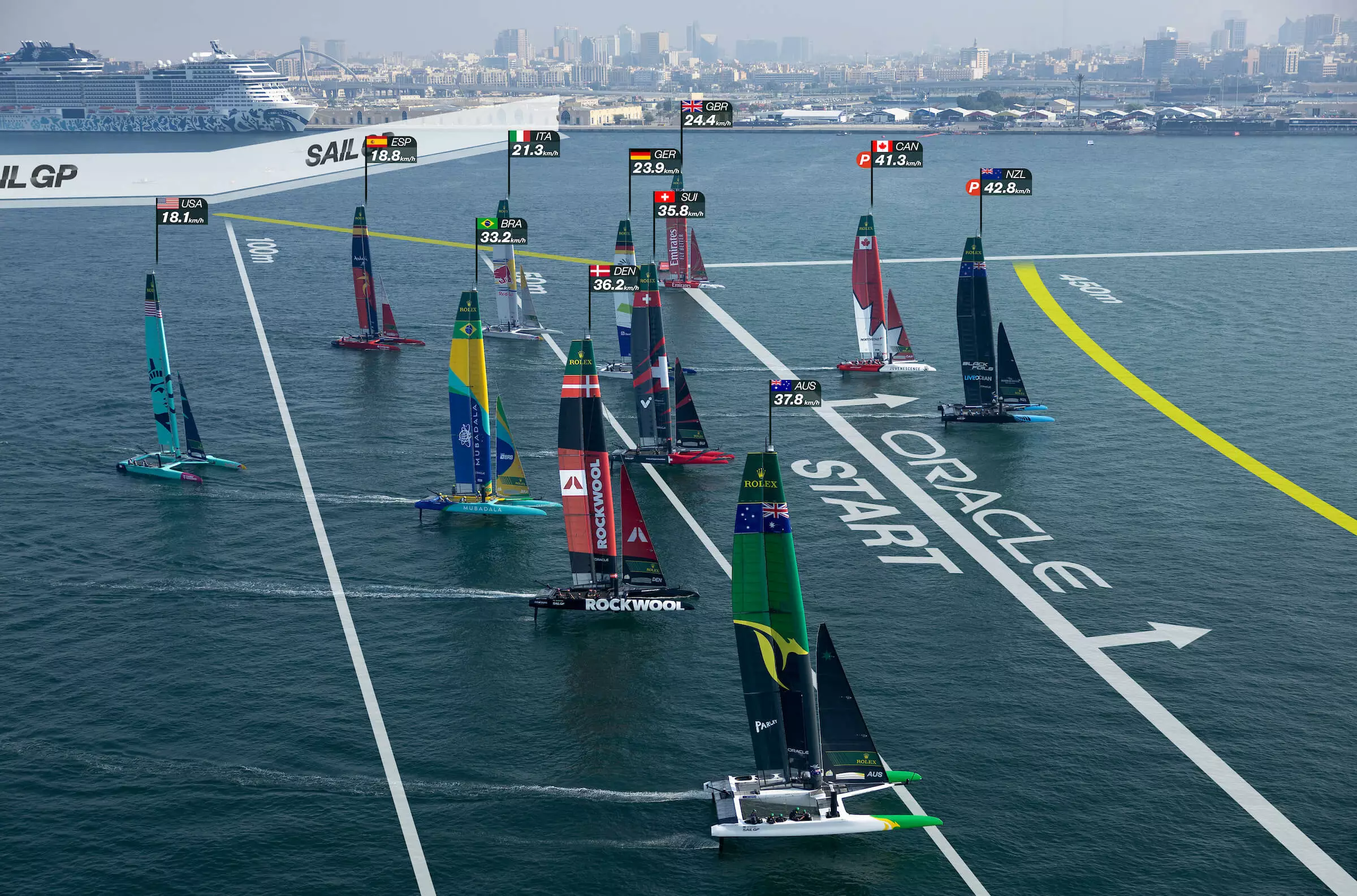 sail-gp