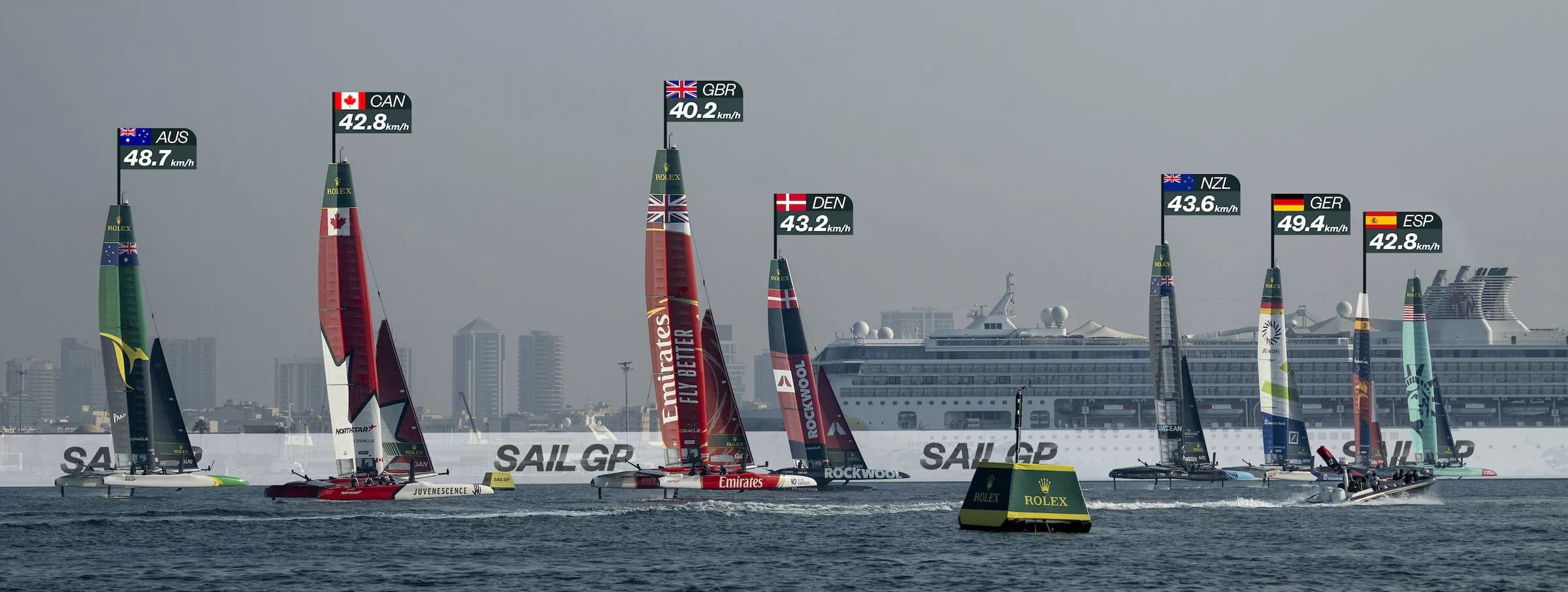 sail-gp